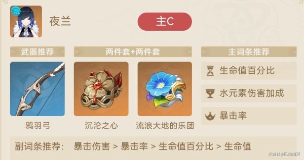 原神夜兰装备搭配指南