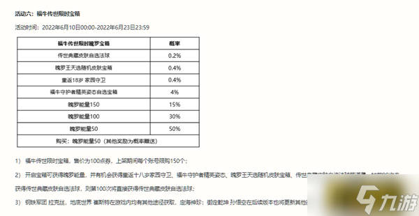 英雄联盟手游冠军杯赛即将开启，福牛传世宝箱正式上线