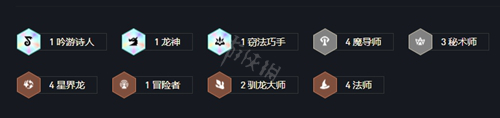 云顶之弈s7龙王阵容怎么搭配？s7龙王阵容搭配方法
