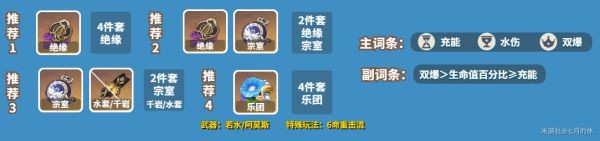 原神夜兰技能介绍及配装参考