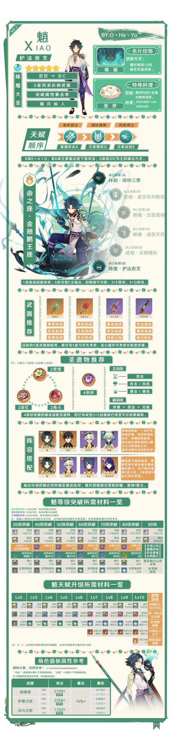 原神2.7版第一期祈愿池角色一图流攻略
