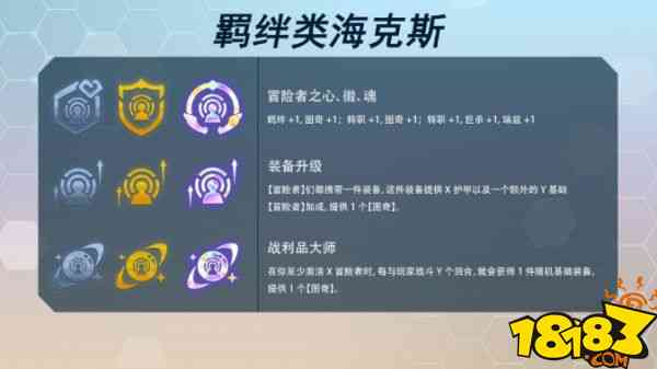 云顶之弈s7海克斯介绍