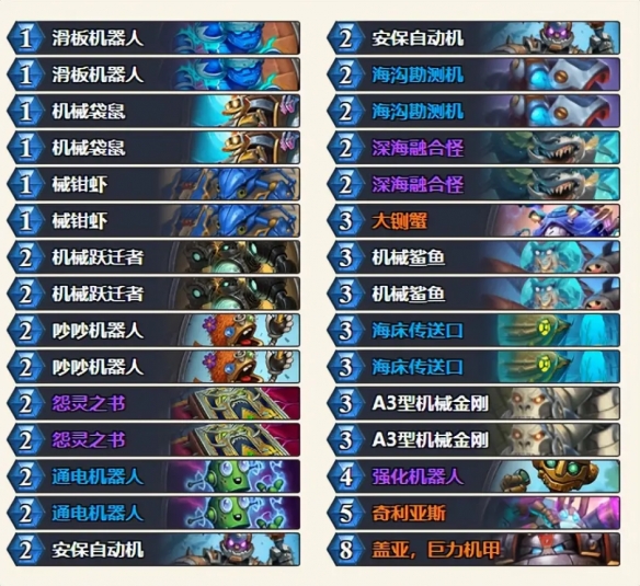 炉石传说狂野机械法怎么玩？狂野机械法卡组介绍