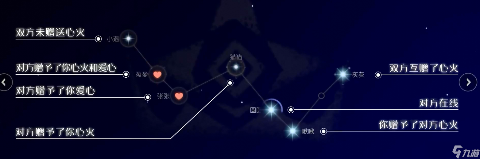《光遇》新星盘使用方法2022
