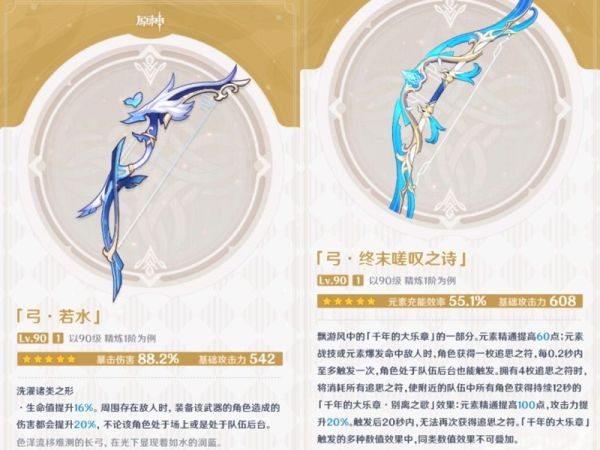 原神夜兰装备及阵容搭配指南