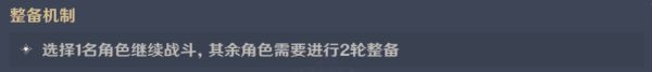 原神奥诡孤谲之境试用角色搭配推荐