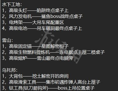 木筏求生蓝图如何获得？raft全地图蓝图获取方法介绍