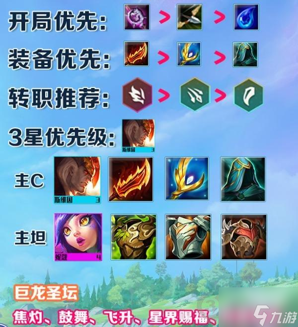 云顶之弈s7神龙尊者阵容搭配攻略