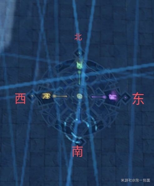原神机符遁藏之城导光解密攻略