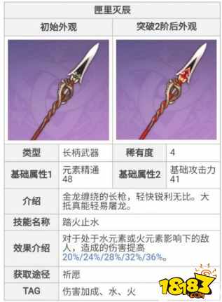 原神香菱用西风长枪还是匣里灭辰