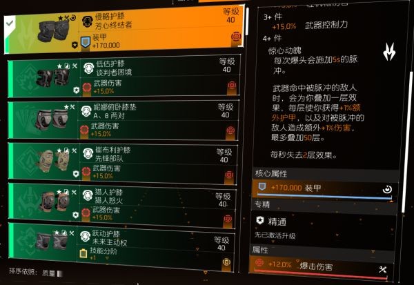 全境封锁2TU15强势配装汇总