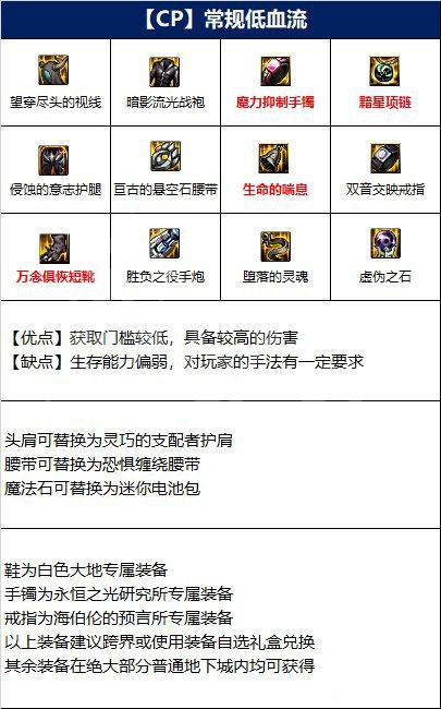 dnf女大枪怎么玩？女大枪110毕业装备推荐