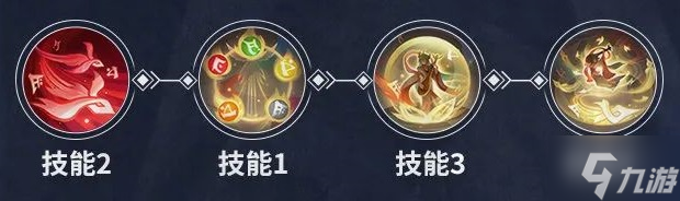 决战平安京紧那罗怎么玩 决战平安京紧那罗攻略分享