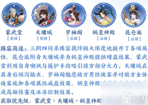 《武林闲侠》蒙武堂阿宝音阵容怎么搭配 搭配攻略
