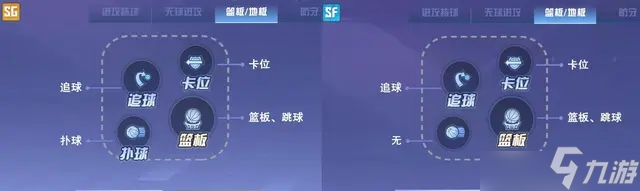 全民大灌篮键位怎么进行设置与更改 键位设置步骤分享