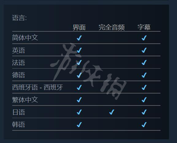 小小诺娅有中文吗？游戏支持语言介绍
