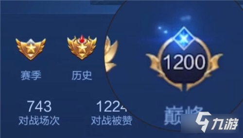 王者荣耀小魔方需要巅峰赛前多少名才有