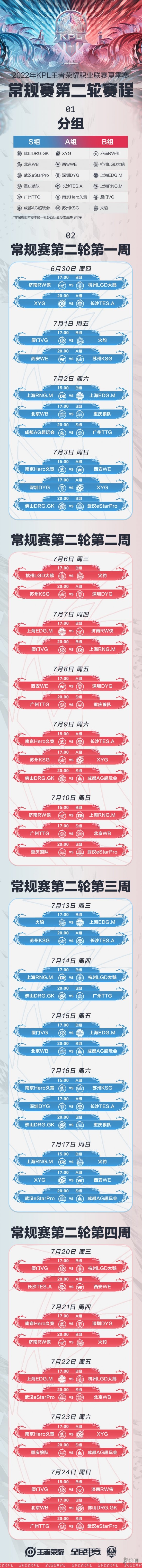 022KPL夏季赛第二轮赛程