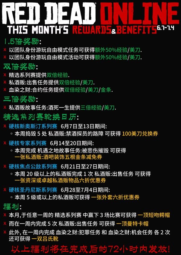 荒野大镖客OL2022.6.7更新介绍