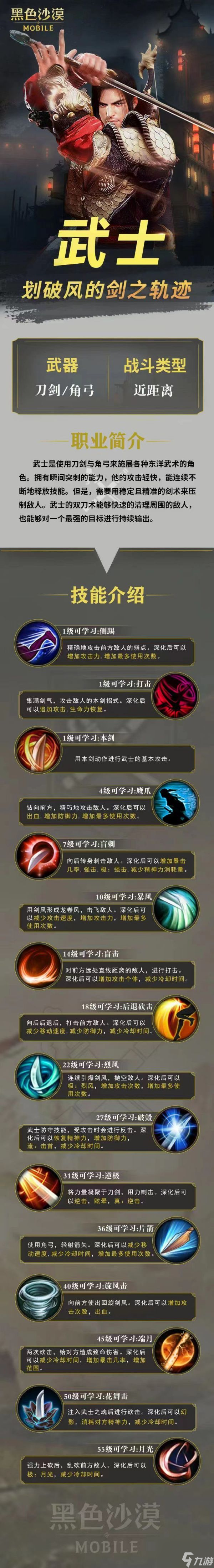 黑色沙漠手游武士有哪些技能 黑色沙漠手游武士技能一览