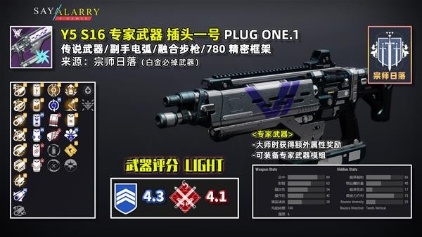 命运22022.6.29周更介绍