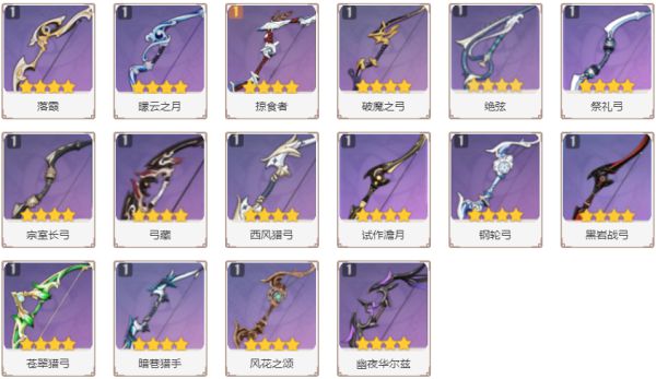 原神2.7版夜兰武器选择数据分析