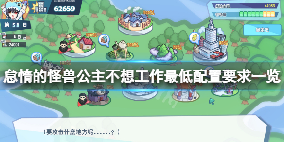 怠惰的怪兽公主不想工作配置要求高吗？游戏最低配置要求一览
