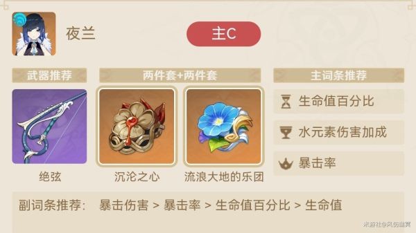 原神夜兰装备搭配指南