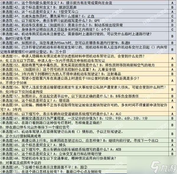 《打工生活模拟器》科目一答案大全 科目一模拟考试题目答案一览表
