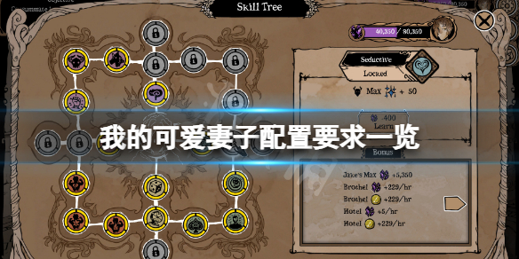 我的可爱妻子配置要求高吗？游戏配置要求一览