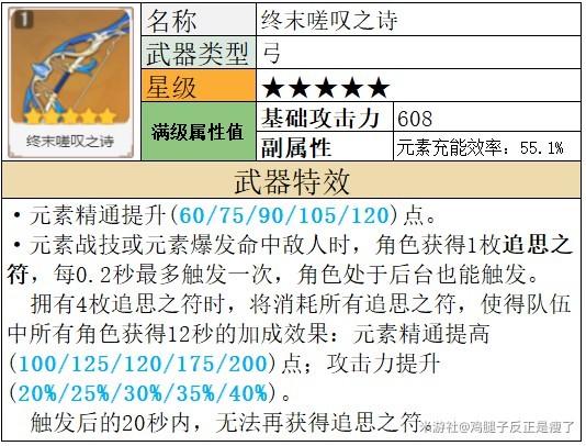 原神夜兰武器推荐 夜兰武器怎么选