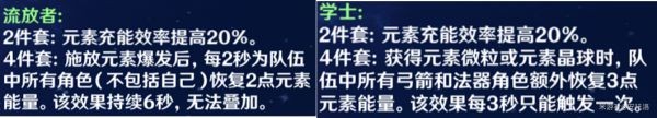 原神元素充能效率及机制讲解