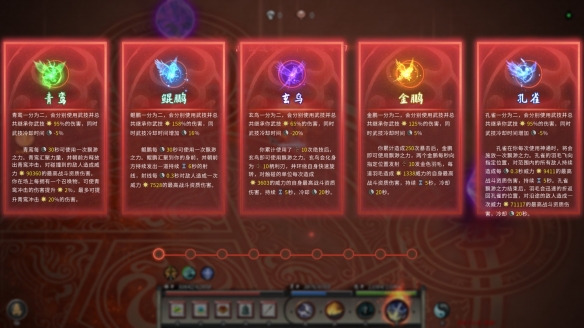 鬼谷八荒羽化神鸟选什么？羽化神鸟选择指南