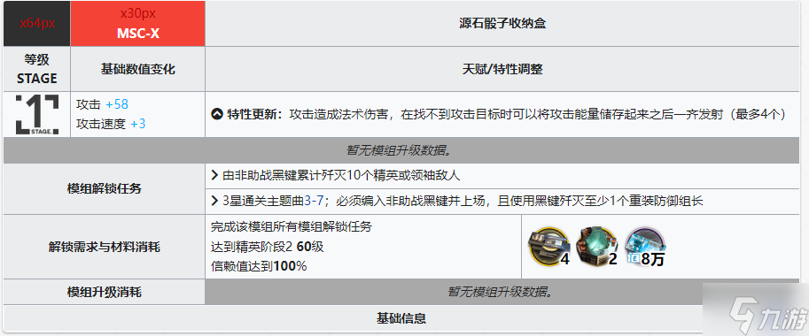 明日方舟黑键解包 黑键天赋技能属性一览