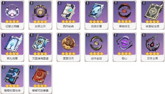 原神烟绯详细培养攻略