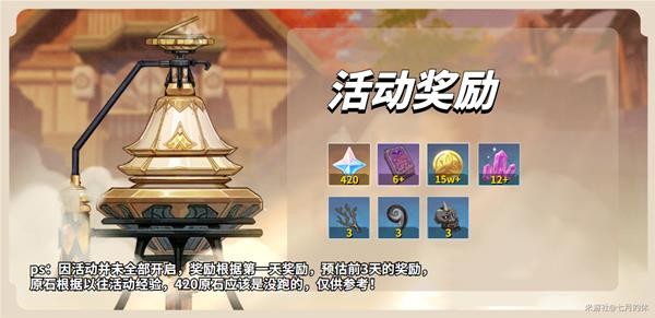 原神炉心机造第二天活动攻略
