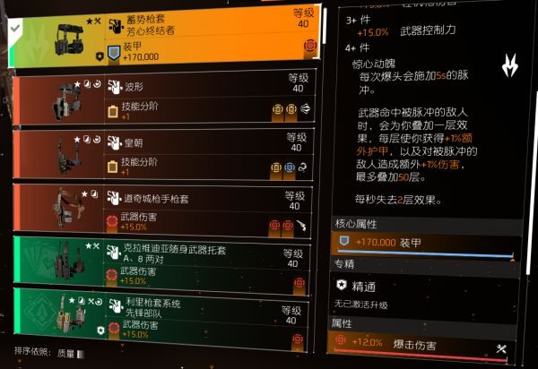 全境封锁2TU15强势配装汇总