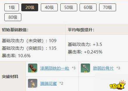 原神螭骨剑突破材料
