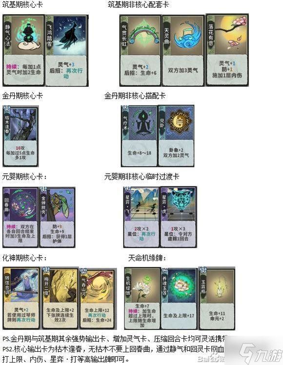 弈仙牌七星阁乌龟流玩法攻略