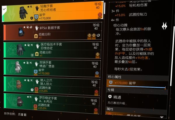 全境封锁2TU15强势配装汇总