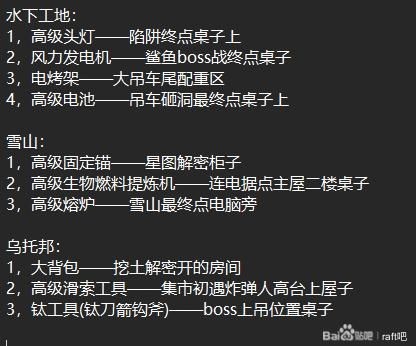 木筏生存全地图蓝图获取位置