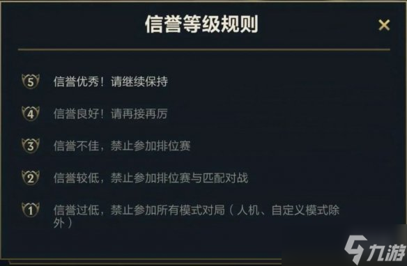 《英雄联盟手游》信誉等级介绍 信誉评价系统