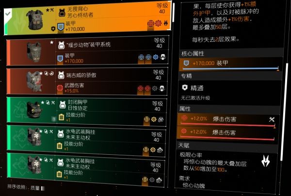 全境封锁2TU15强势配装汇总