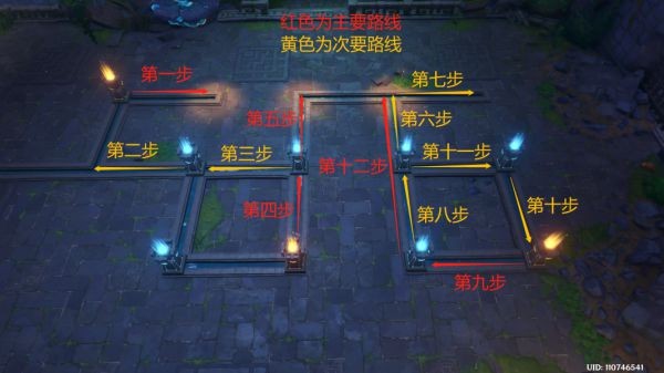 原神夜兰传说任务副本宝箱位置说明