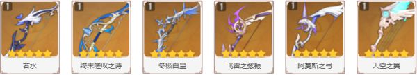 原神2.7版夜兰武器选择数据分析