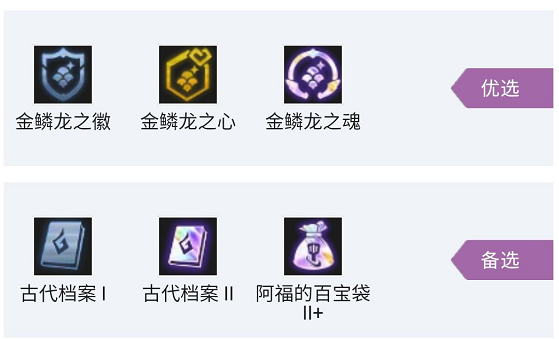 云顶之弈S7金鳞龙阵容有哪些 金鳞龙阵容大全推荐