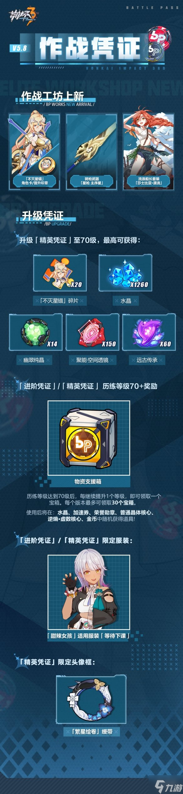 《崩坏3》v5.8作战凭证有什么 v5.8作战凭证开启