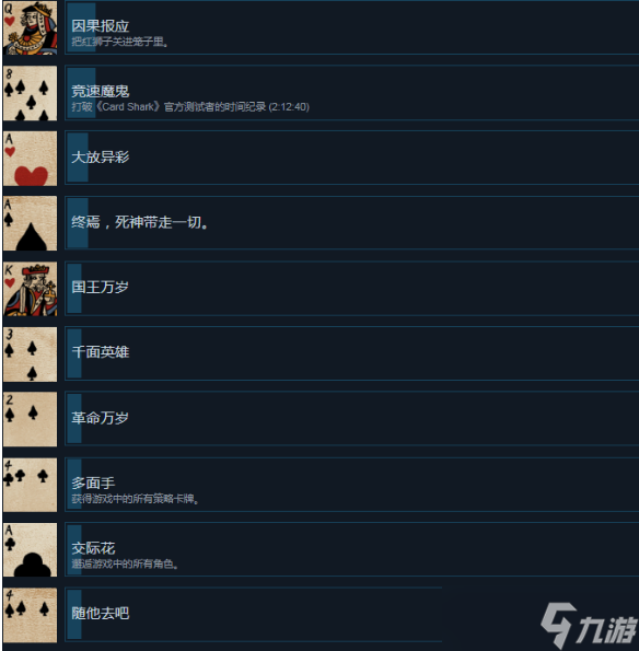 《千爵史诗》Card Shark成就达成条件一览