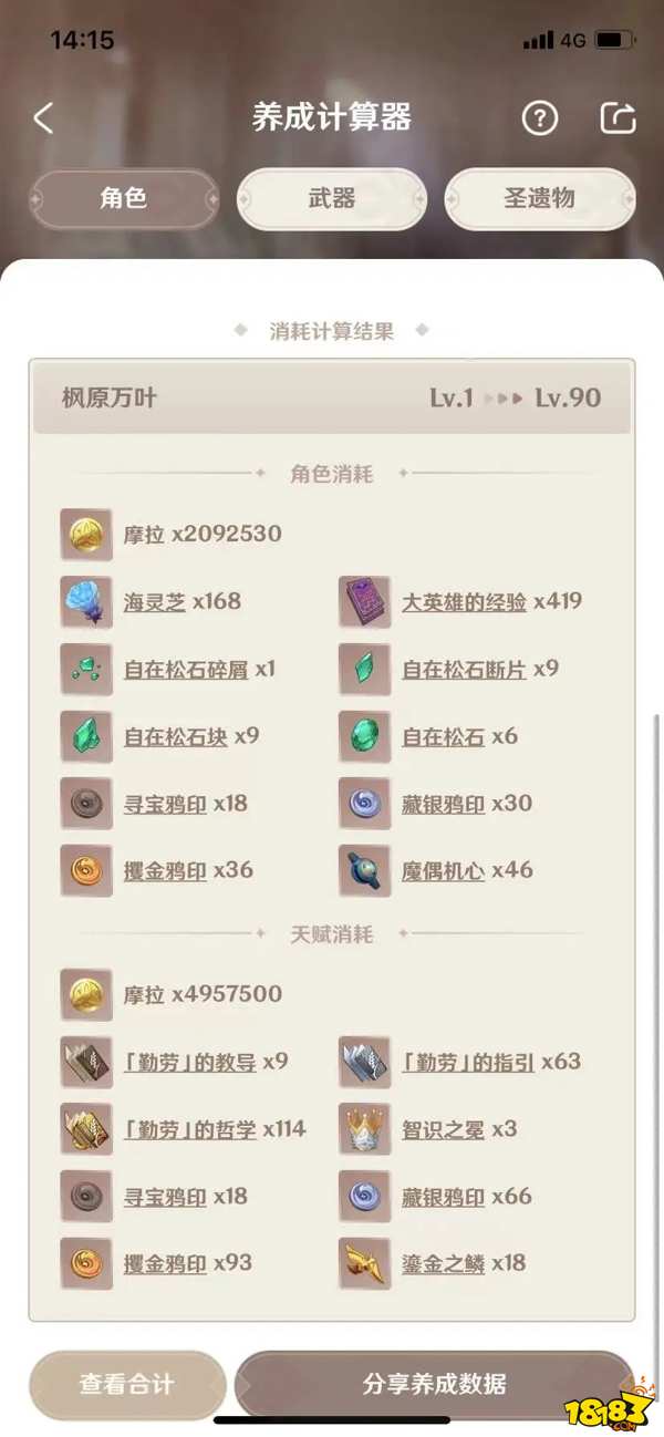 ​原神万叶培养材料