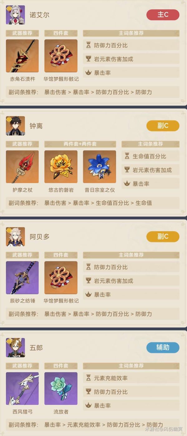 原神诺艾尔主C队配置参考 主C诺艾尔怎么玩